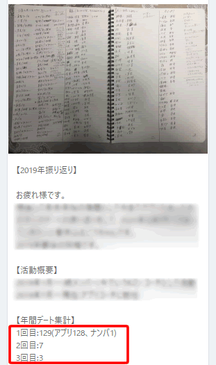 3回目のデートで告白する